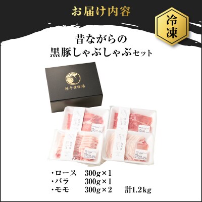 昔ながらの黒豚しゃぶしゃぶセット1.2kg<ロース、バラ、モモ>　K125-005