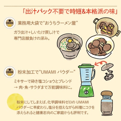 鹿児島原木乾燥しいたけ〈訳あり〉お得セット 約500g　K205-004