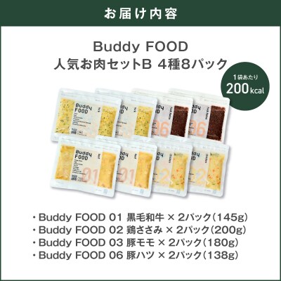 Buddy FOOD 人気お肉セットB 4種8パック　K390-003_04