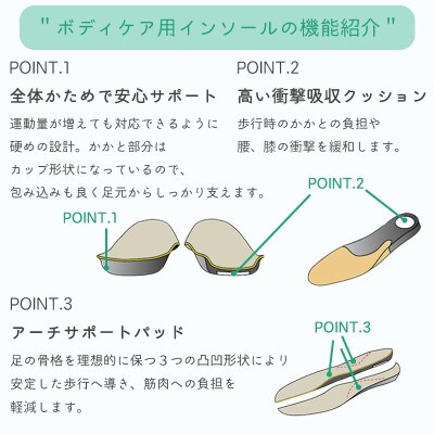 【婦人靴/スリッポンスニーカー】ボディケア用　アイボリー　22.0cm