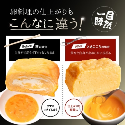 卵溶き専用器具-ときここち-[右利き用/箱入り]【038-001】