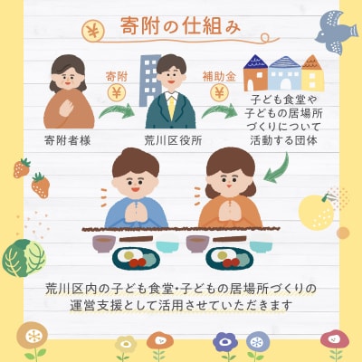 荒川区子どもの居場所づくり事業・子ども食堂事業の支援(返礼品なし)30,000円【000-015】