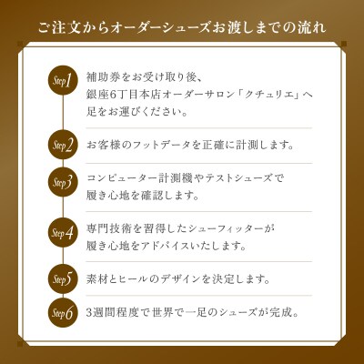 【1/31寄附受付終了】かねまつオーダーシューズ補助券(27,000円分) 【046-009】