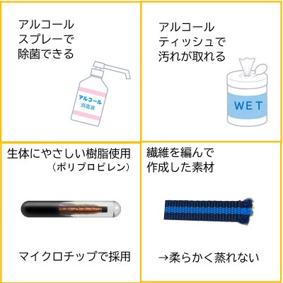 トイプードル向けハーネス&リード(カラー:紺緑紺)【001-018-5】