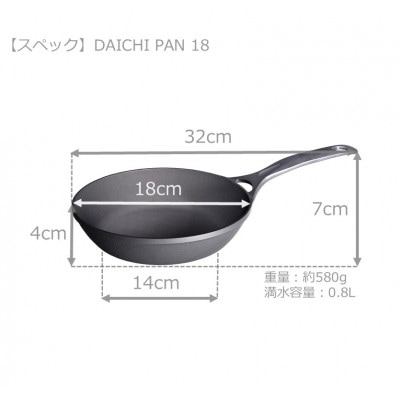 DAICHI PAN 18