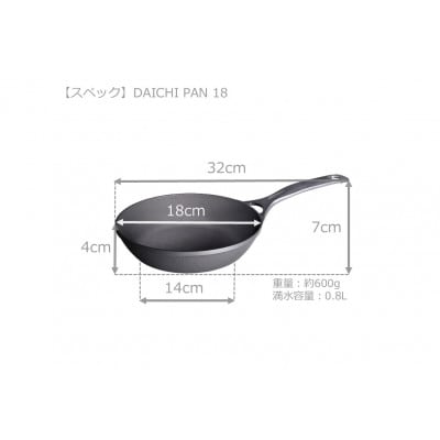 DAICHI PAN 18