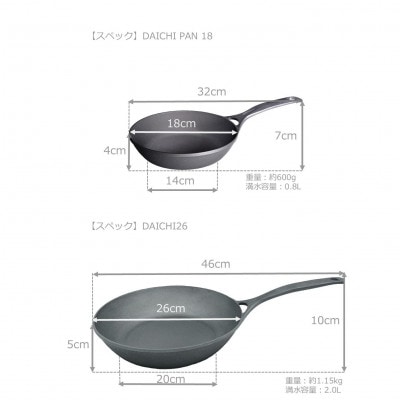 DAICHI PAN 18+26 2個セット