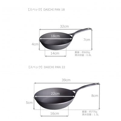DAICHI PAN 18+22+28+24D 4個セット