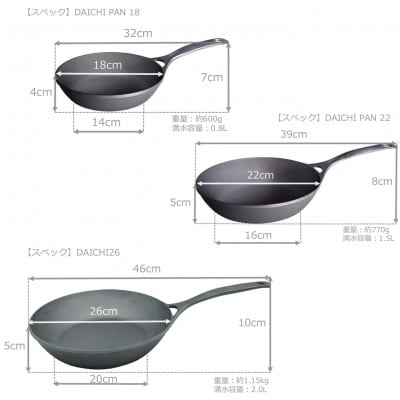 DAICHI PAN 18+22+26+28+24D 5個フルセット