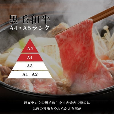 やまなか家のいわて牛霜降りロースすき焼きセット600g 割下付(G-018)