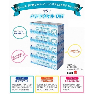 【岩手県】ナクレ ハンドタオル(120組)50箱