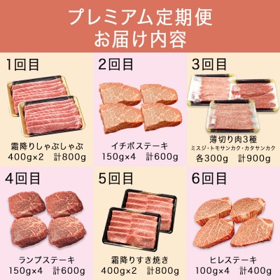 【毎月定期便】小形牧場牛 プレミアム定期便(しゃぶしゃぶ・ステーキ・薄切り・すき焼き)全6回