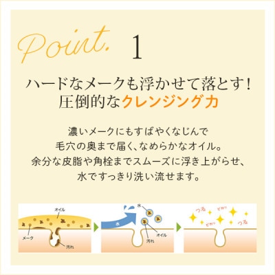 DHC 薬用ディープクレンジングオイル(L) (医薬部外品) 1個