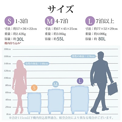 スーツケース　Sサイズ【ブラック】機内持ち込み可