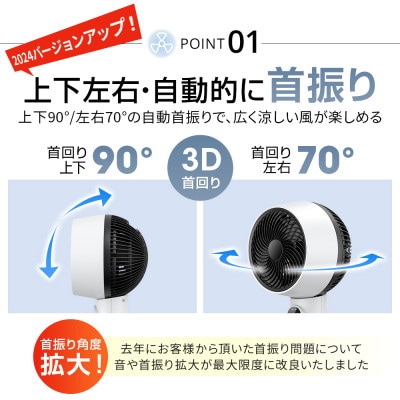 Zaida サーキュレーター