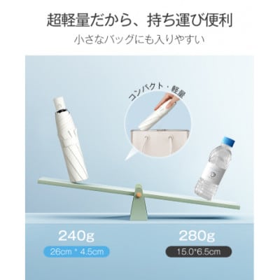 自動開閉折りたたみ傘 6本骨　ネイビー