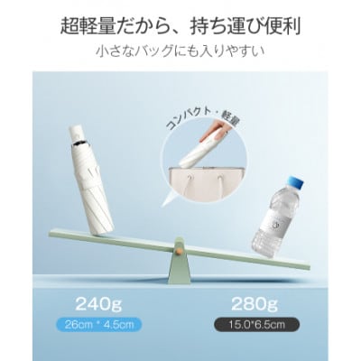 自動開閉折りたたみ傘 6本骨　ベージュ × ホワイト　