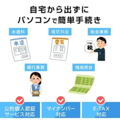 4in1カードリーダー　IC608