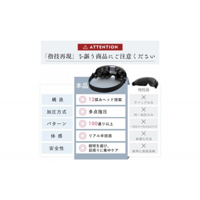 アイマッサージャー  Q9  グリーン×ベージュ