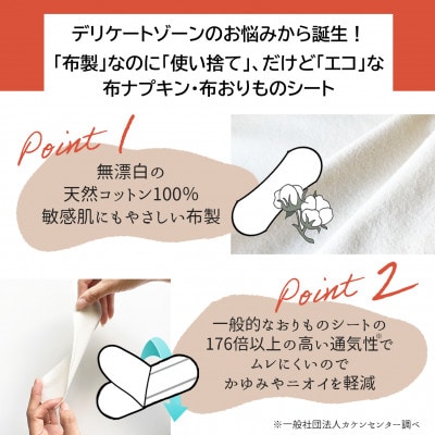 アミーコットンライナー　使い捨て布ナプキン・布おりものシート 無漂白コットン　テープ付き　21枚入り