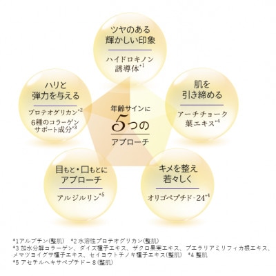 マナラ〈プレミアムクリーム　しっとり〉(クリーム)
