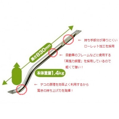ラクラク39バール　ショート　1本