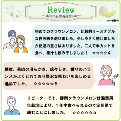 【毎月定期便】クラウンメロン(白等級1.0)2玉詰 全12回
