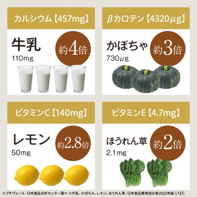 野菜でカルシウム!【完全無添加 プチヴェール(R)100%サプリメント 静岡県磐田市産】