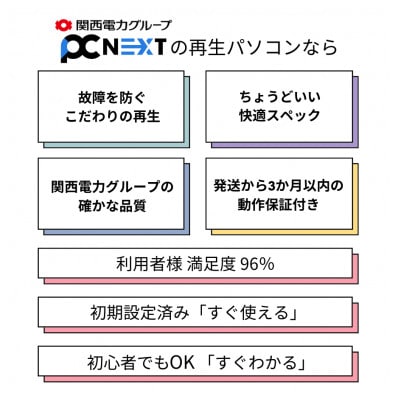 PC nextの高性能再生パソコン Let's note SV1/新品SSD/メモリ8GB(磐田市)