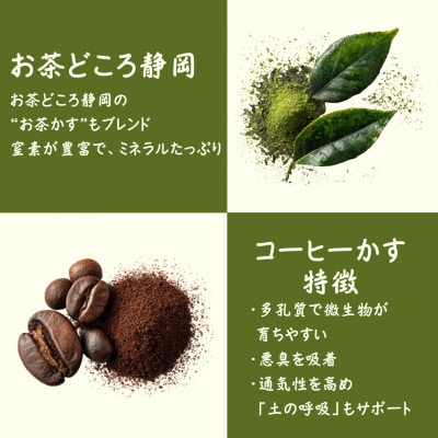 静岡県磐田市 100%植物性 プレミアムブレンド堆肥「芳醇」合計40L