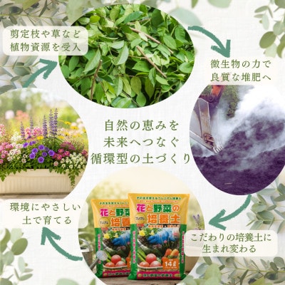 静岡県磐田市 土のソムリエ(R)監修 そのまま使える!花と野菜の「プレミアム培養土」 合計28L