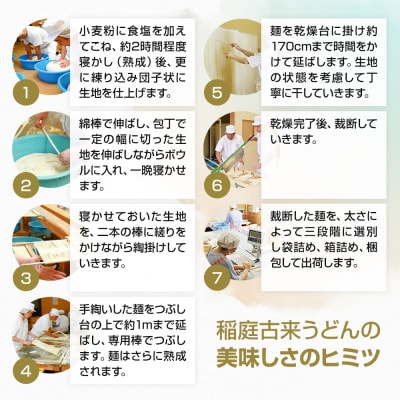 稲庭古来堂 稲庭うどん チャック付き 和紙袋入り 540g 3袋|02_ikd-100101