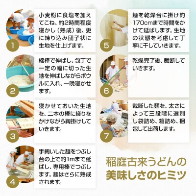 《定期便3ヶ月》切り落とし 稲庭うどん 中 800g×4を3回|02_ikd-210403