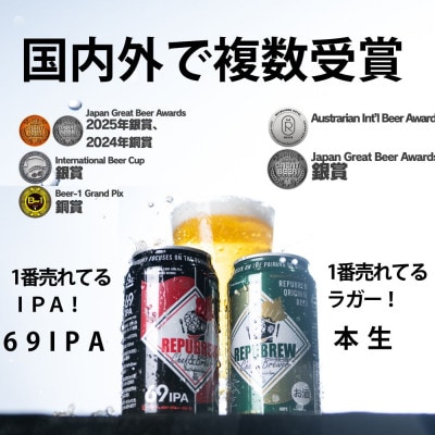 静岡産リパブリュークラフトビール6種類飲み比べセット　350ml×6本