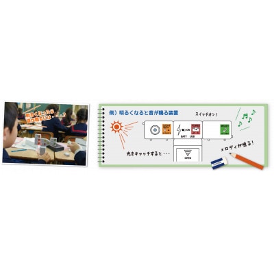 パソコンを使わないプログラミング教材
