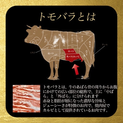 訳あり!【A4～A5】博多和牛ともばらしゃぶしゃぶすき焼き用 1kg(250g×4)(太宰府市)