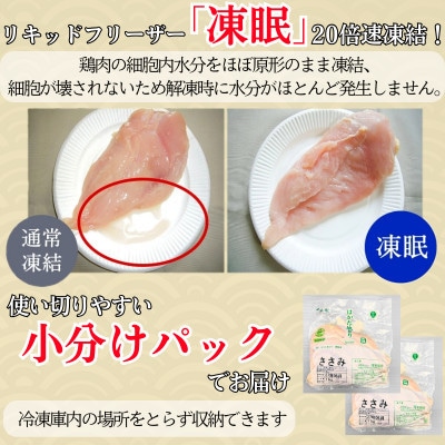 はかた地どり ささみ肉(2kg)真空パック凍眠 鶏肉の中でもヘルシーなササミです(太宰府市)