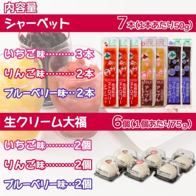 北海道産 フルーツたっぷり使用!シャーベット&生クリーム大福詰合せ TYUN040