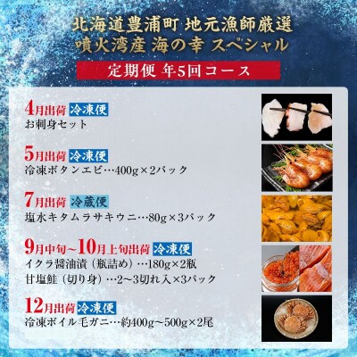 【定期便5回】地元漁師厳選 噴火湾産 海の幸 北海道 豊浦 TYUR028