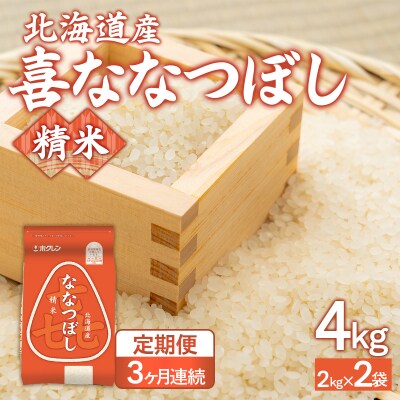 令和7年産【3ヶ月定期配送】(精米4kg)ホクレン喜ななつぼし(2kg×2袋) TYUA104