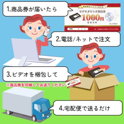 【ふるさと納税】 ビデオテープからDVDへダビング商品券1000円分