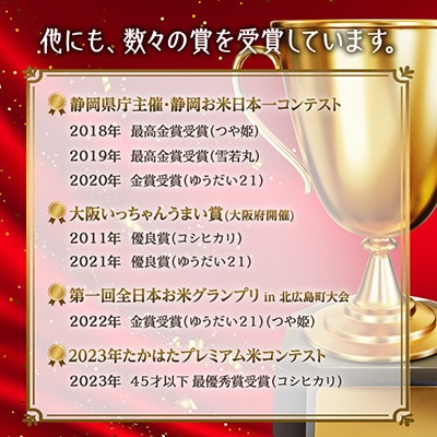 【さとふる限定】数量限定　精米 令和7年 遠藤農園遠藤五一 栽培期間中農薬不使用 コシヒカリ 5kg