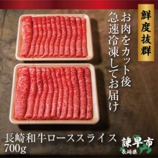 長崎和牛ローススライス(すき焼き・しゃぶしゃぶ)700g