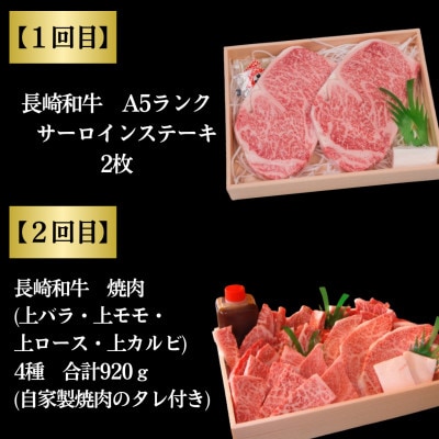 【毎月定期便】焼肉おがわ 小川牧場おすすめ 長崎和牛4種(諫早市)全4回