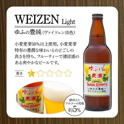 ゆふいんビール3種飲み比べセット(3種各2本　中瓶(500ml))