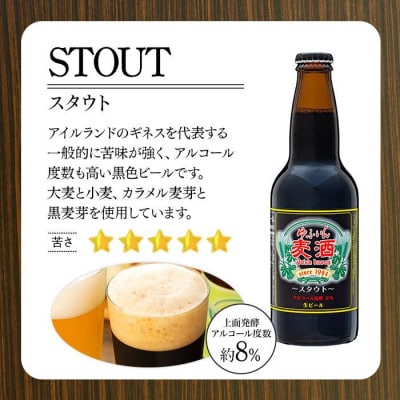 ゆふいんビール2種飲み比べセット&オリジナル栓抜きキーホルダー付(2種各3本　小瓶(330ml))