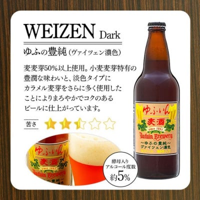 ゆふいんビール3種飲み比べセット(3種各1本　中瓶(500ml))