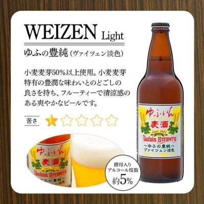 ゆふいんビール3種飲み比べセット(3種各1本　中瓶(500ml))