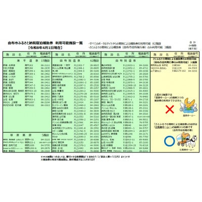 由布市(湯布院、由布院、湯平、塚原高原)ふるさと納税宿泊補助券6,000円分