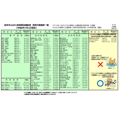 由布市(湯布院、由布院、湯平、塚原高原)ふるさと納税宿泊補助券6,000円分